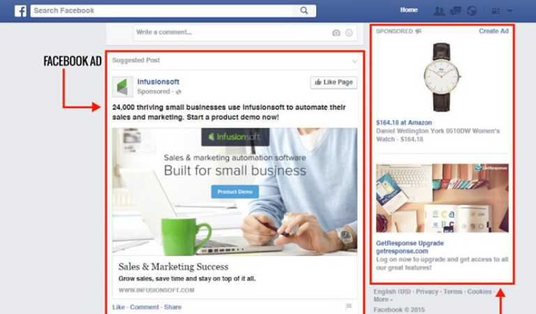 Anuncios en Facebook