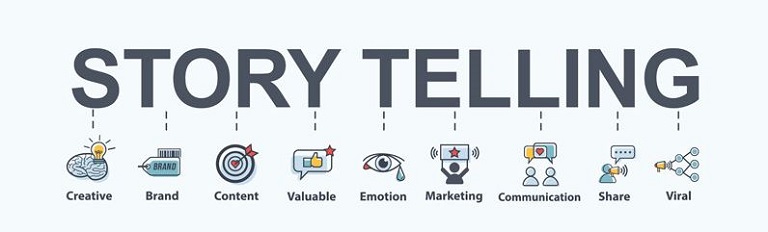 Storytelling para podcasts