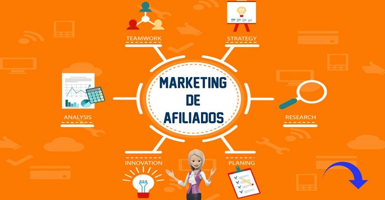 Marketing de afiliación
