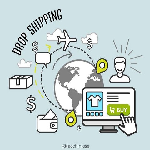 Proveedores de dropshipping en México