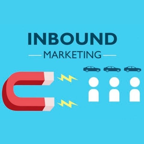 Inbound marketing automoción