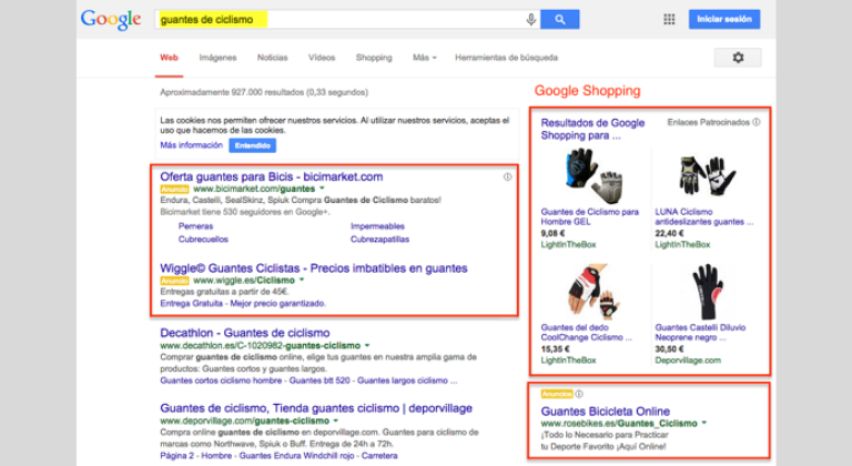 Red de búsqueda de Google