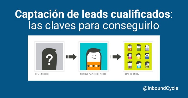 Captar leads en el sector seguros