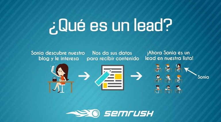 Conseguir leads