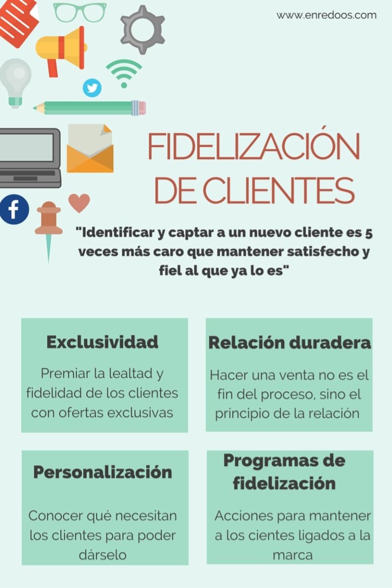 Fidelizar clientes