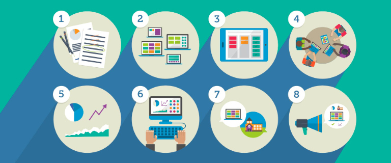 Qué puedes hacer con las EdTech