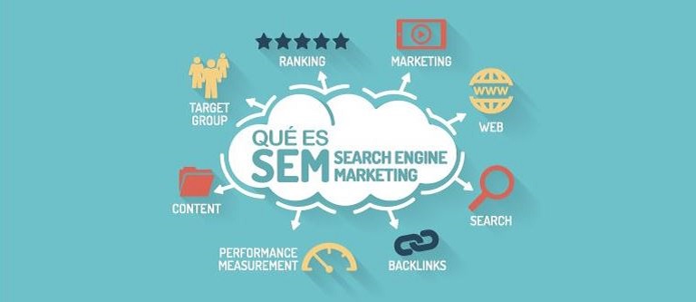 Qué son los anuncios pagos