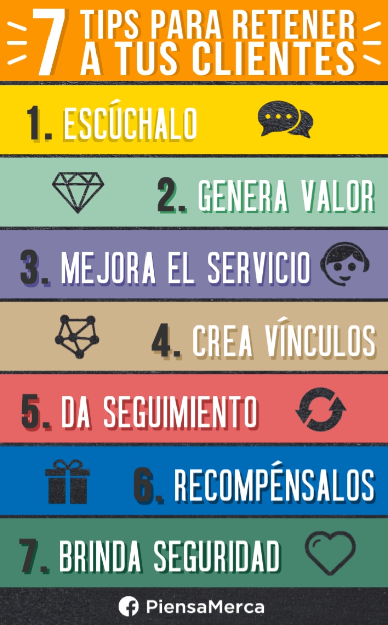 Retener clientes para mejorar la rentabilidad