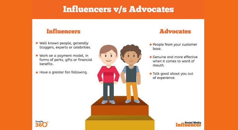 Advocates Vs. Influencers