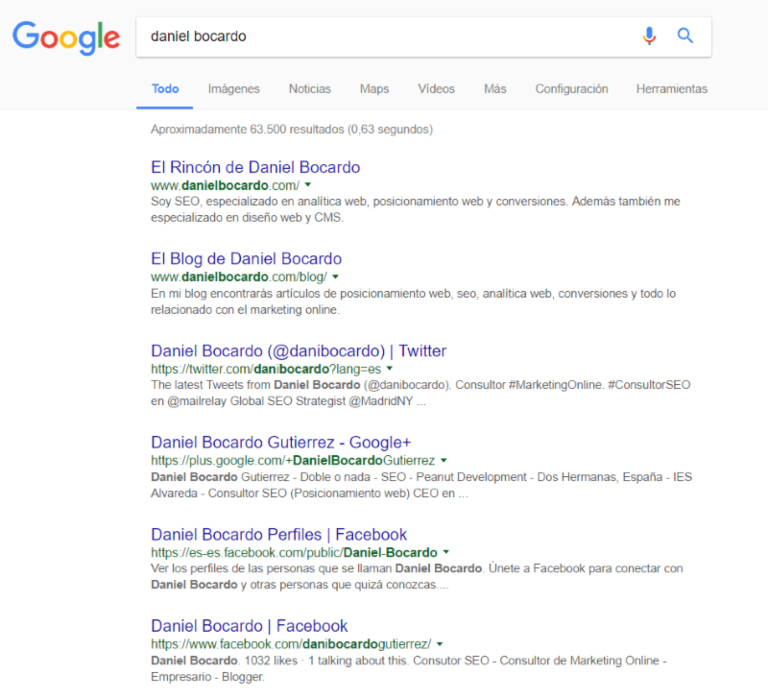 Branding con posicionamiento