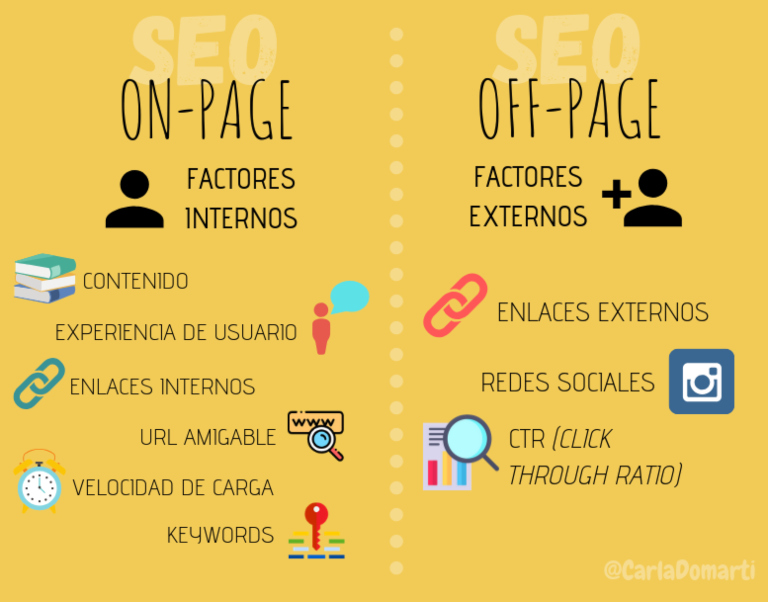 SEO externo