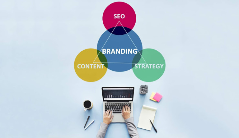 Estrategias de Branding y SEO