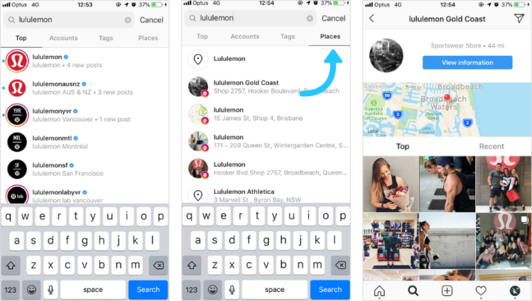 Cómo funcionan las keywords