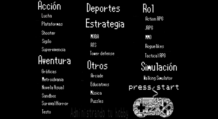 Géneros de los juegos