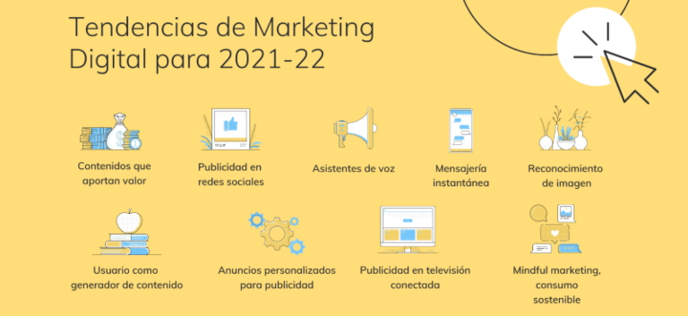 Tendencias de marketing digital en 2021