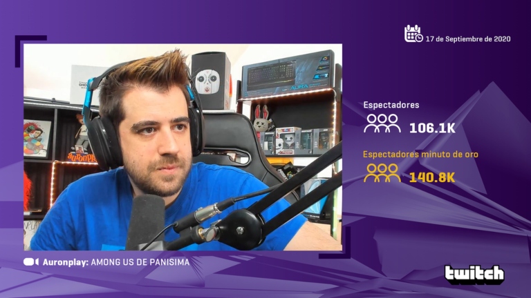 Streamers más vistos en Twitch: AuronPlay