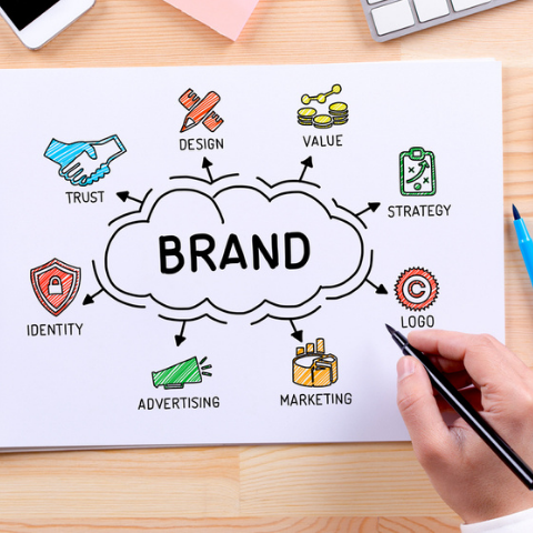 Aprende a crear concepto de marca siguiendo estas sencillas recomendaciones y tips que te permitirán dar a conocer tu negocio