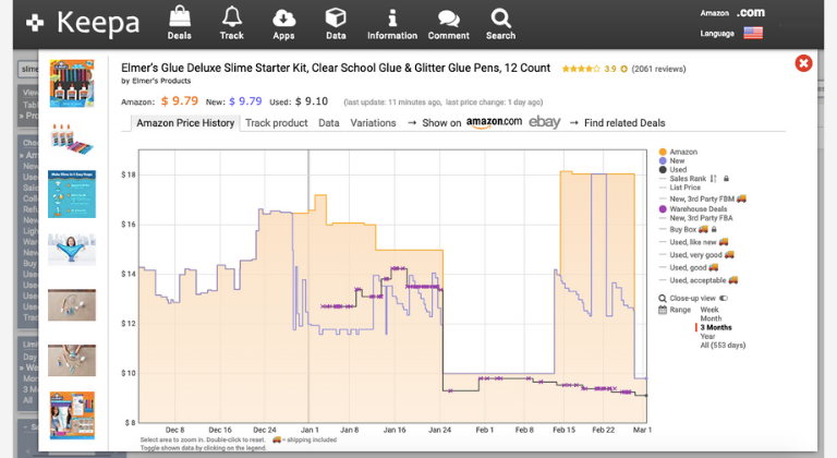Herramienta de análisis Keepa