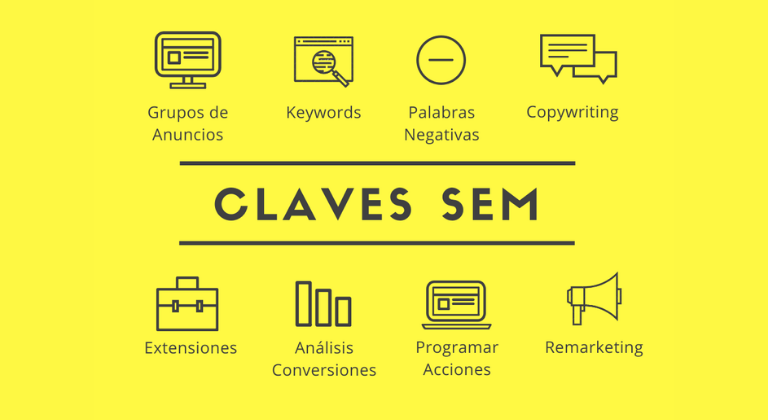 Las claves del SEM