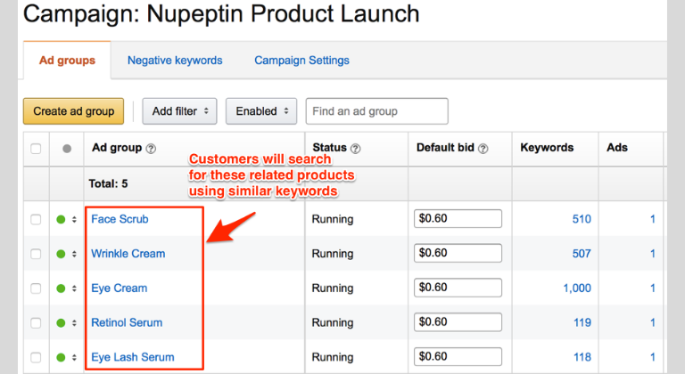 Métrica de palabra clave