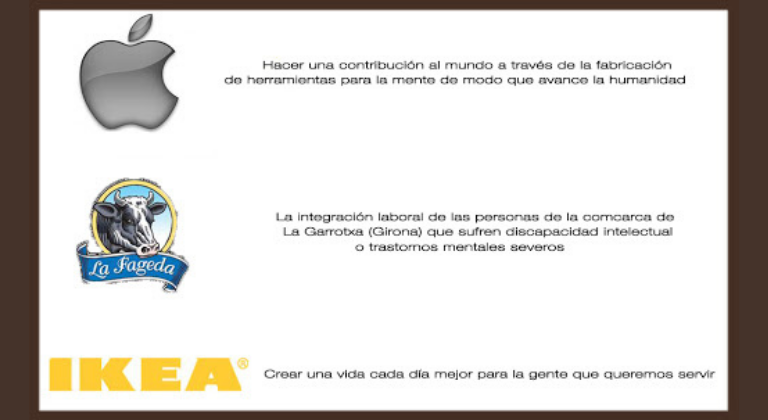 Misión de la empresa