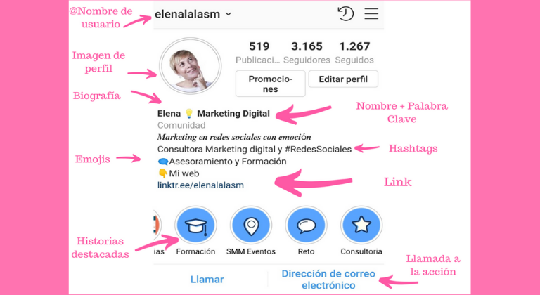 SEO para Instagram