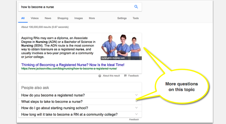 Featured Snippet Optimization