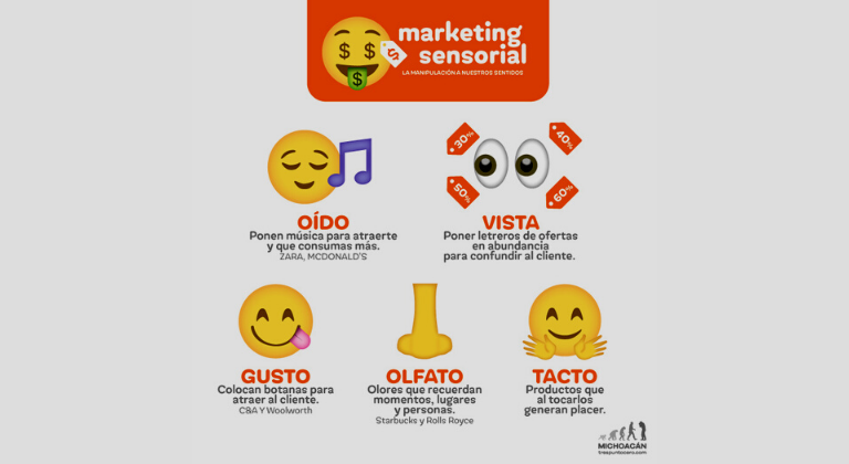 ejemplos de campañas marketing sensorial