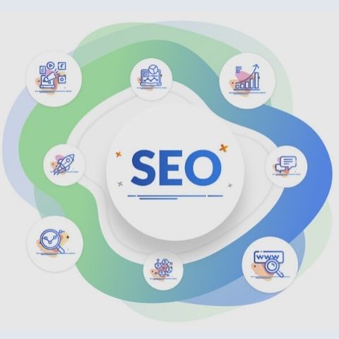 Estrategias SEO en 2021