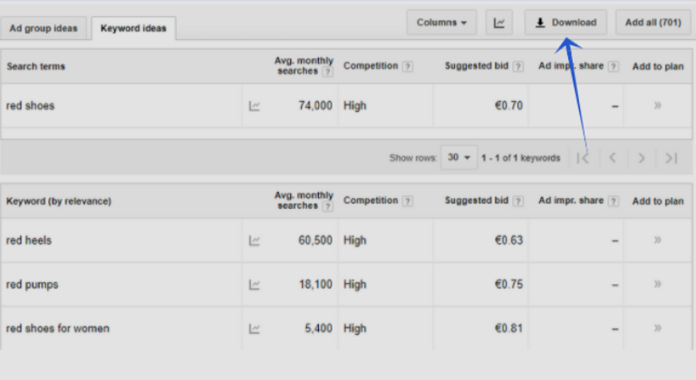 derivar tráfico a una tienda de Amazon: Palabra clave