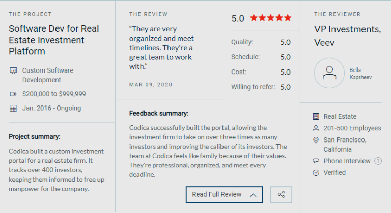 Portafolio de la agencia