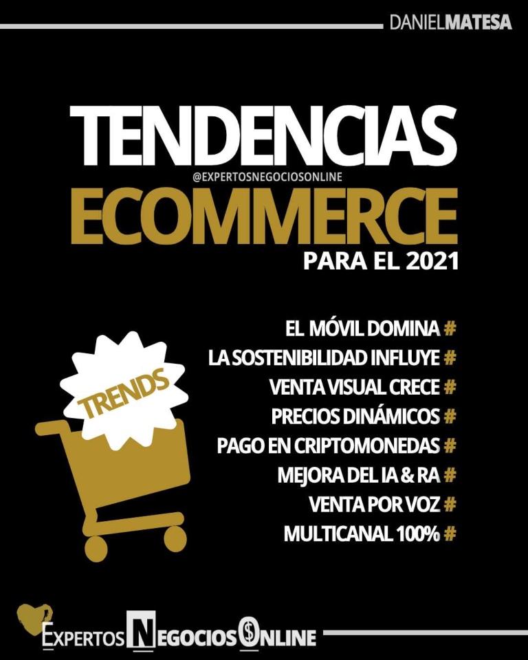 Tendencias en ecommerce en 2021