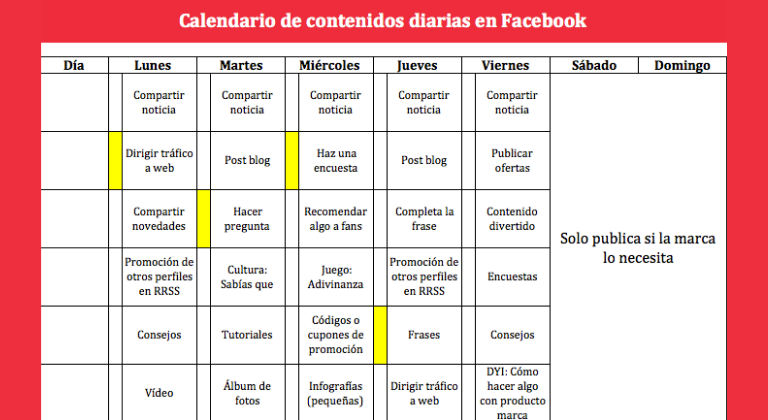 Calendario de publicaciones