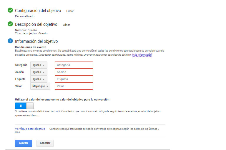 Información de eventos