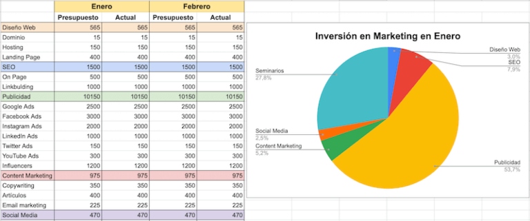 Tor Market Url