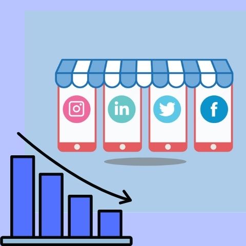 Redes sociales y ecommerce