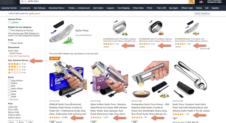 Cómo hacer SEO en Amazon