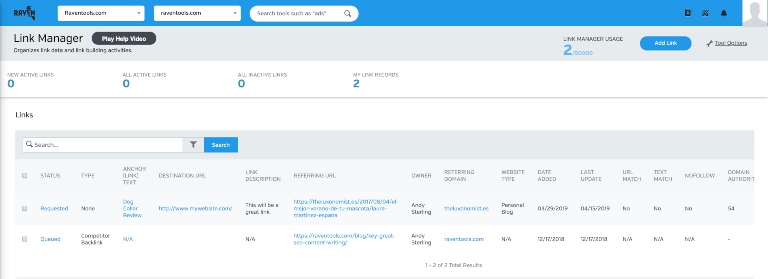 cómo analizar las palabras claves de la competencia