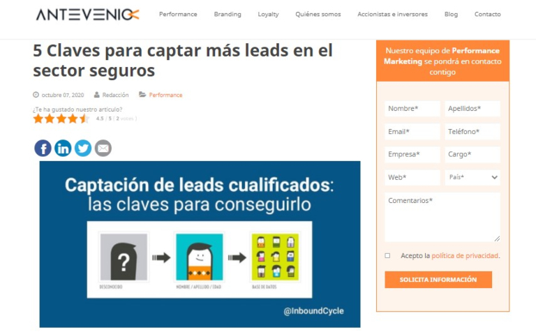 Inbound Marketing para el sector seguros