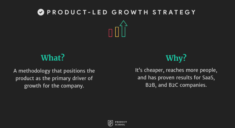 Qué es una estrategia Product Led Growth