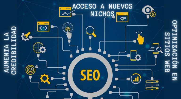 Posicionamiento Tech