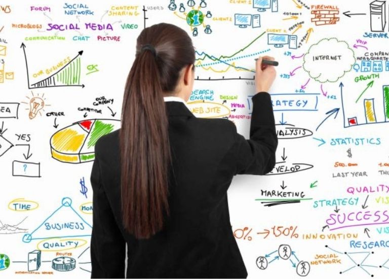 estrategias para un lanzamiento digital