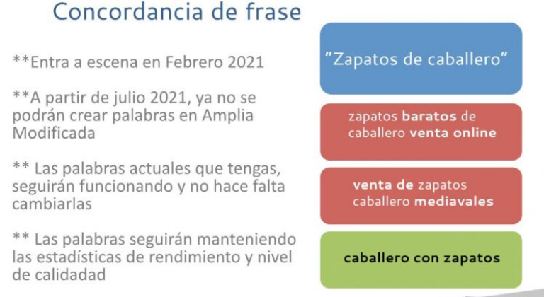 Concordancia de frase actualizada