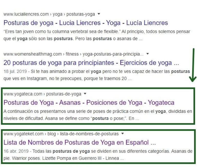 Dominio según el nicho