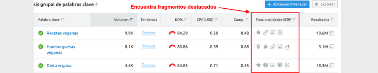 Fragmentos de la palabra clave