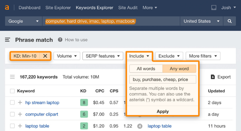 Intención de búsqueda de keywords