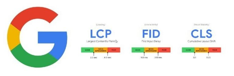 page experience update de Google