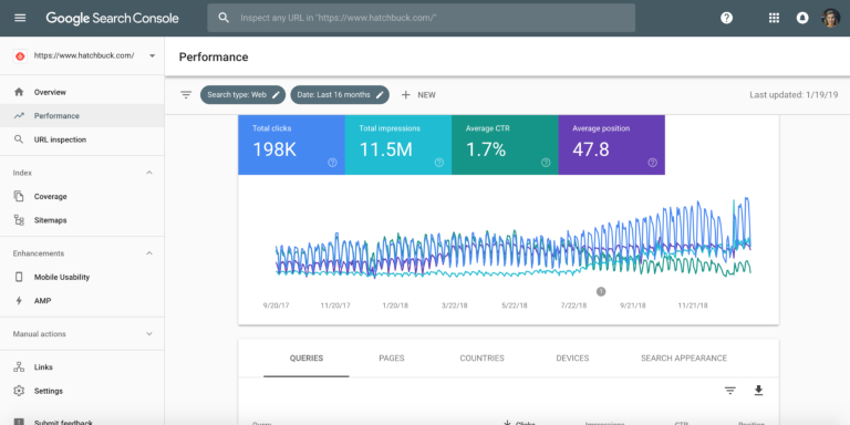 page experience update de Google