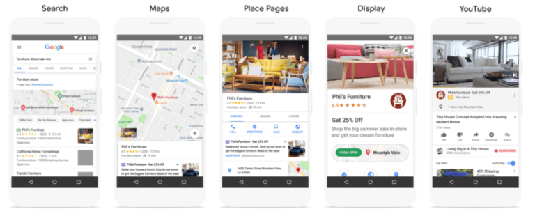 Campañas locales en Google Ads