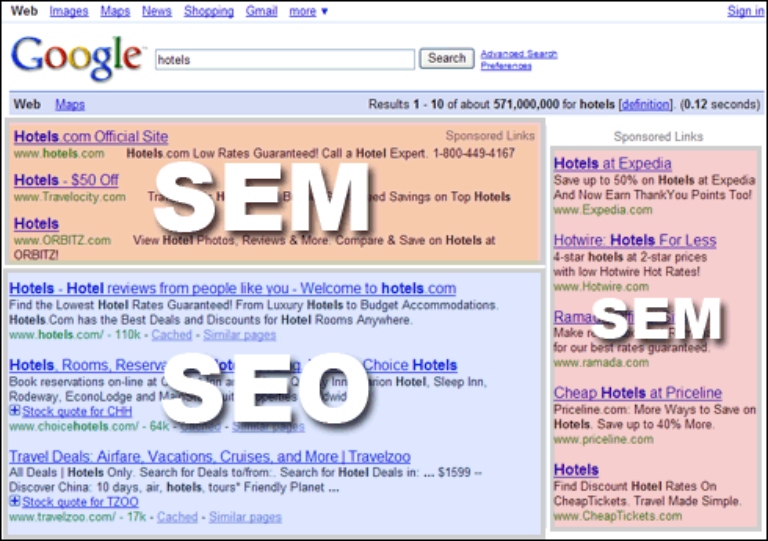 Diferencias de contenido entre SEM y SEO